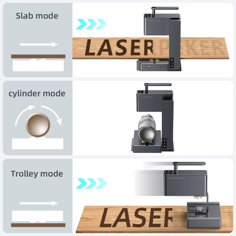 Laserpecker 450Nm Laser Engraver Portable Handheld MINI Engraver Machine for Cutting Wood Metal Leather LOGO Mark